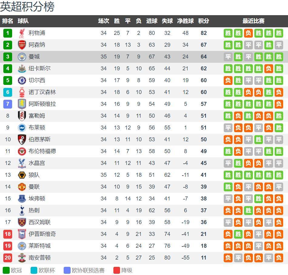 冬奥会：中国短道速滑夺三金