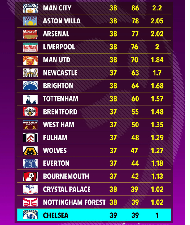 小波特27+11 戈登复出 篮网胜掘金