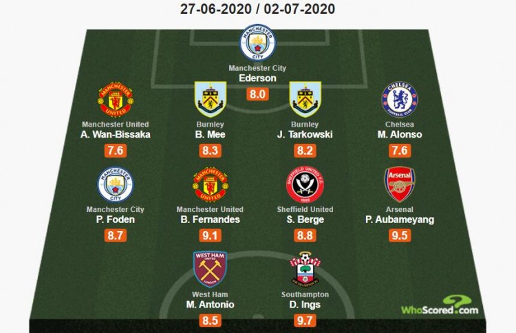 [德甲]穆勒头球助攻 格雷罗头球攻门梅开二度